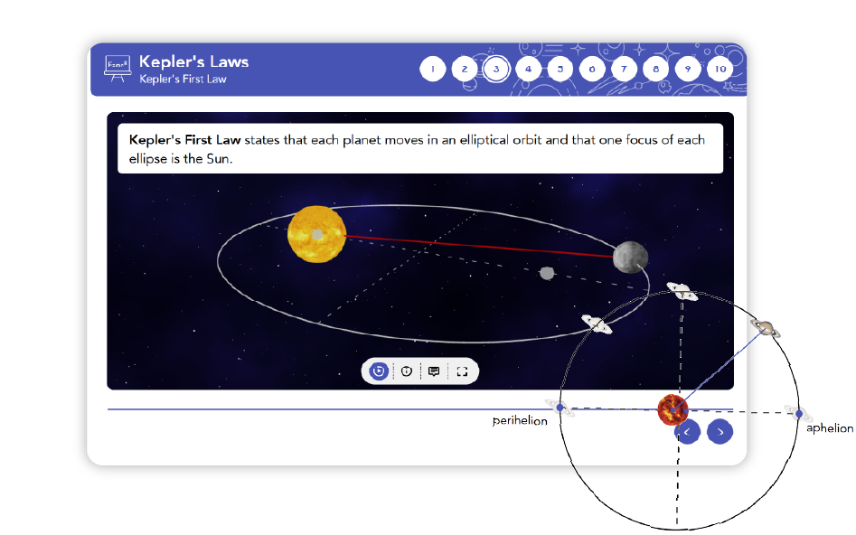 Keplers-Laws-Sample-of-interactive-digital-lesson-gif-2@2x